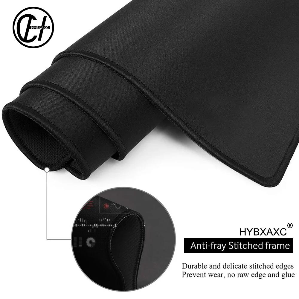 HYBXAXC Futuristic Data Analys – Tech Accessories For Work recenzja i cena