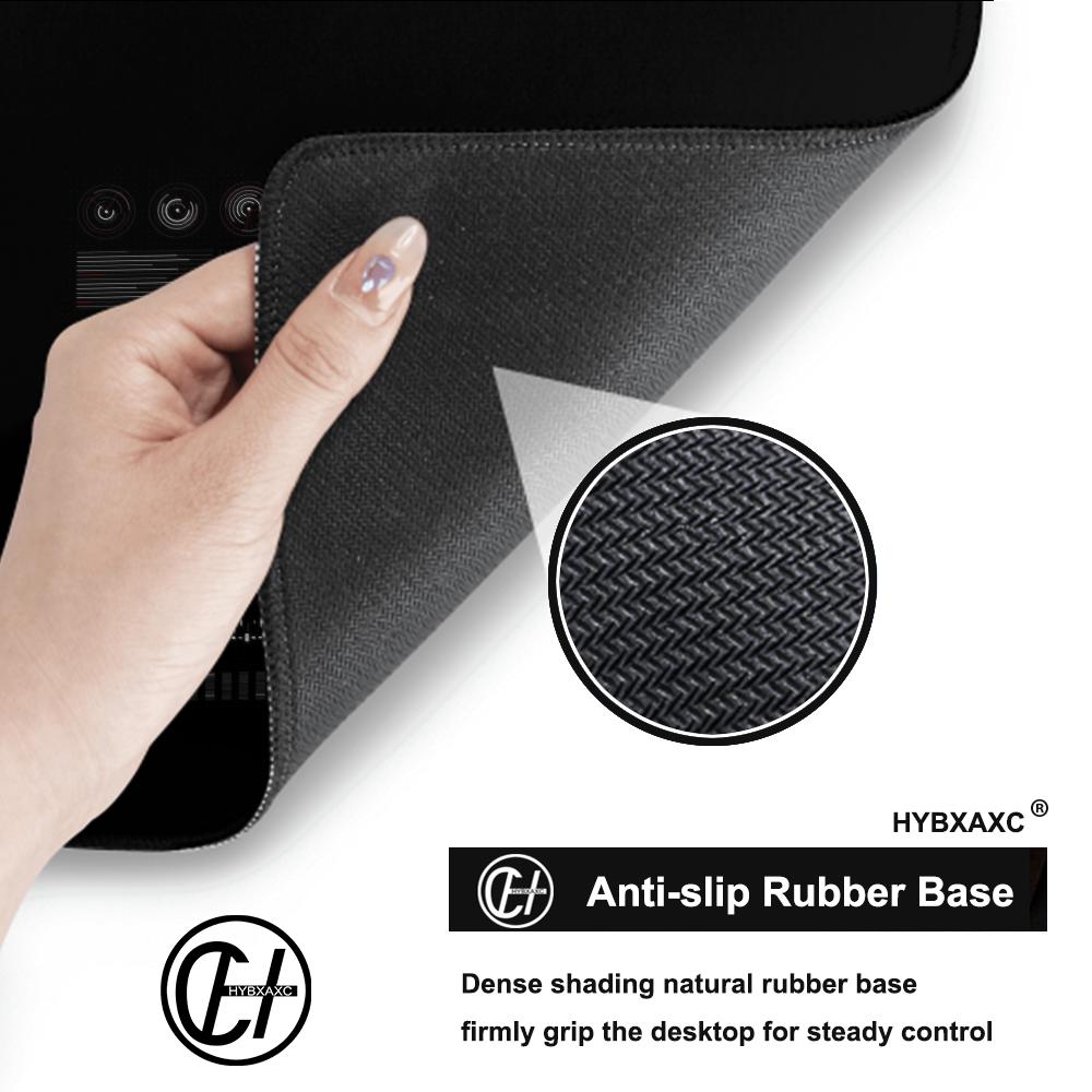 HYBXAXC Futuristic Data Analys – Tech Accessories For Work recenzja i cena