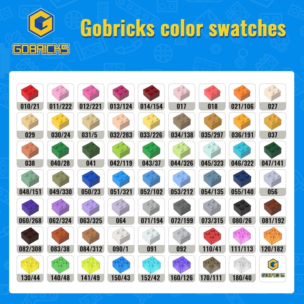 Gobricks 50pcs 3001 MOC Access – Tech Accessories To Gift recenzja i cena