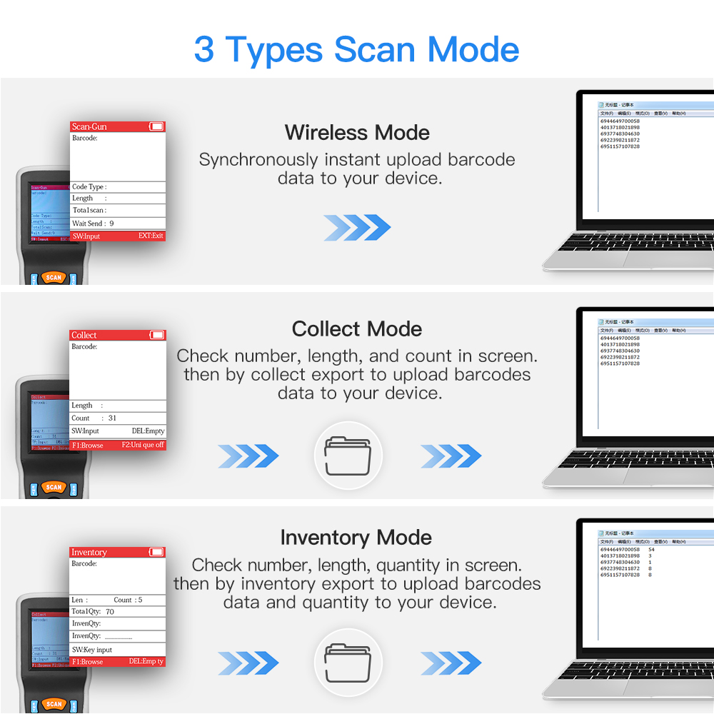 Eyoyo 1D Wireless Barcode Scan – Document Scanner Portable recenzja i cena