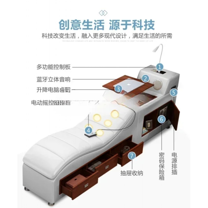(Sea shipping) King/Queen Size – Tech Queen recenzja i cena