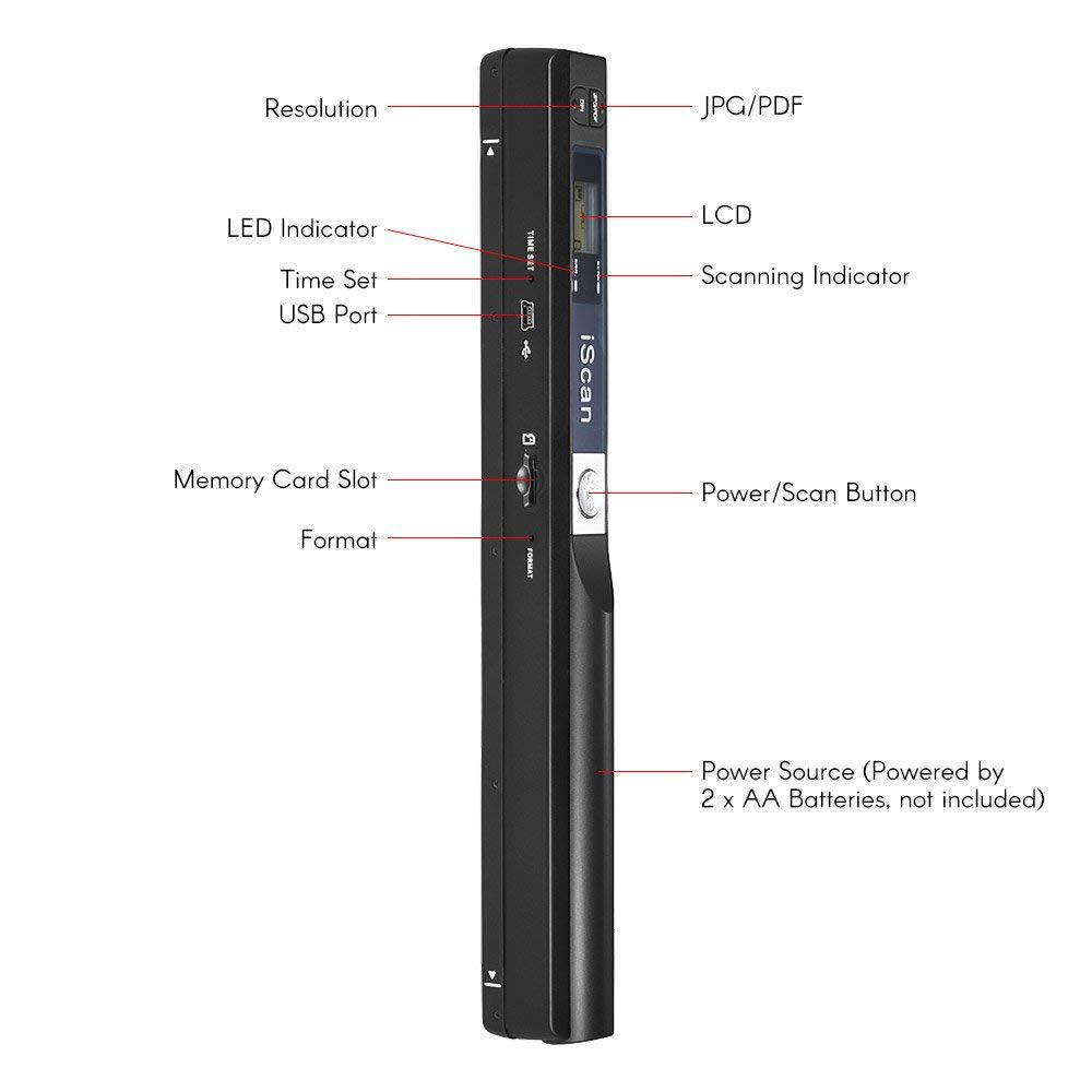 iScan Handheld Scanner A4 Docu – Document Scanner Portable recenzja i cena