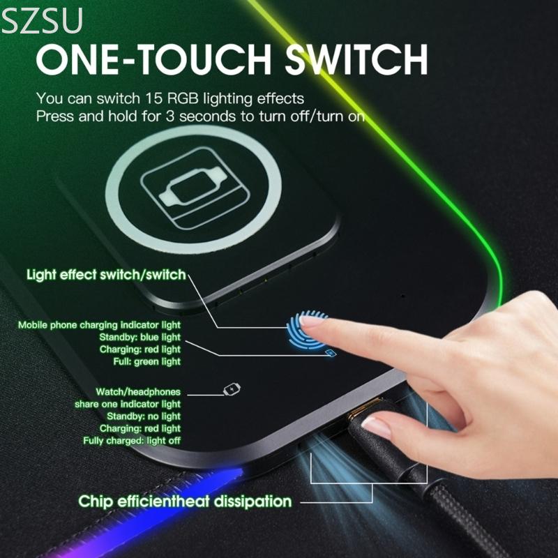 SZSU Nonslip Office Mouse Mat  – Mouse Charging Pad recenzja i cena