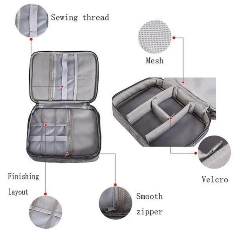 Electronics Organizer Travel C – Tech Accessories Types recenzja i cena