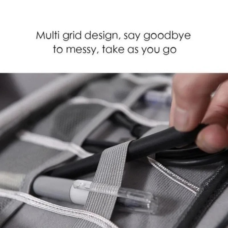 Electronics Organizer Travel C – Tech Accessories Types recenzja i cena
