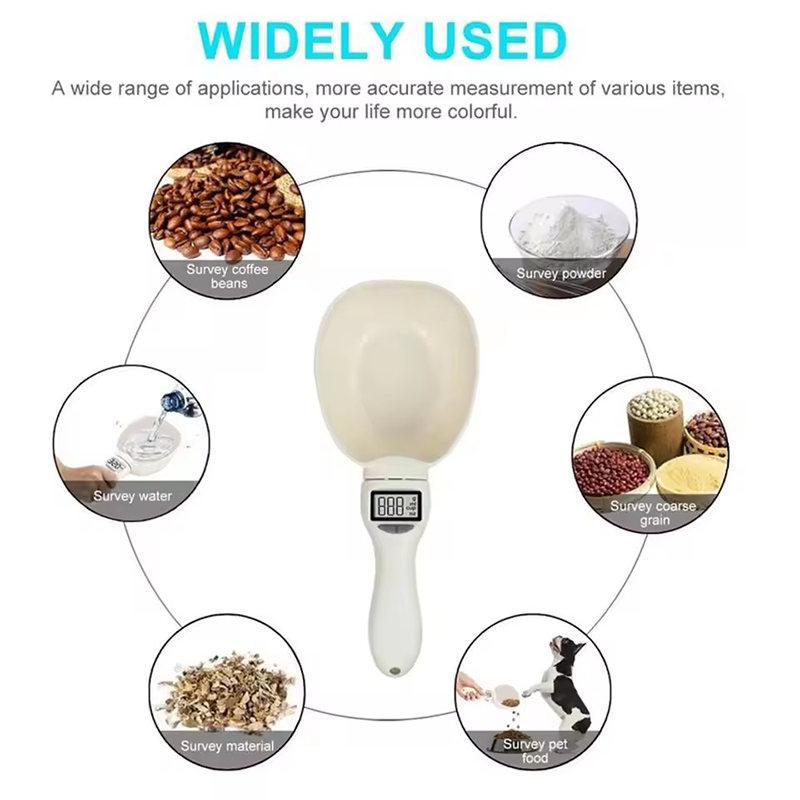 Pet Feeding Spoon Scale High P – High Tech Kitchen Accessories recenzja i cena