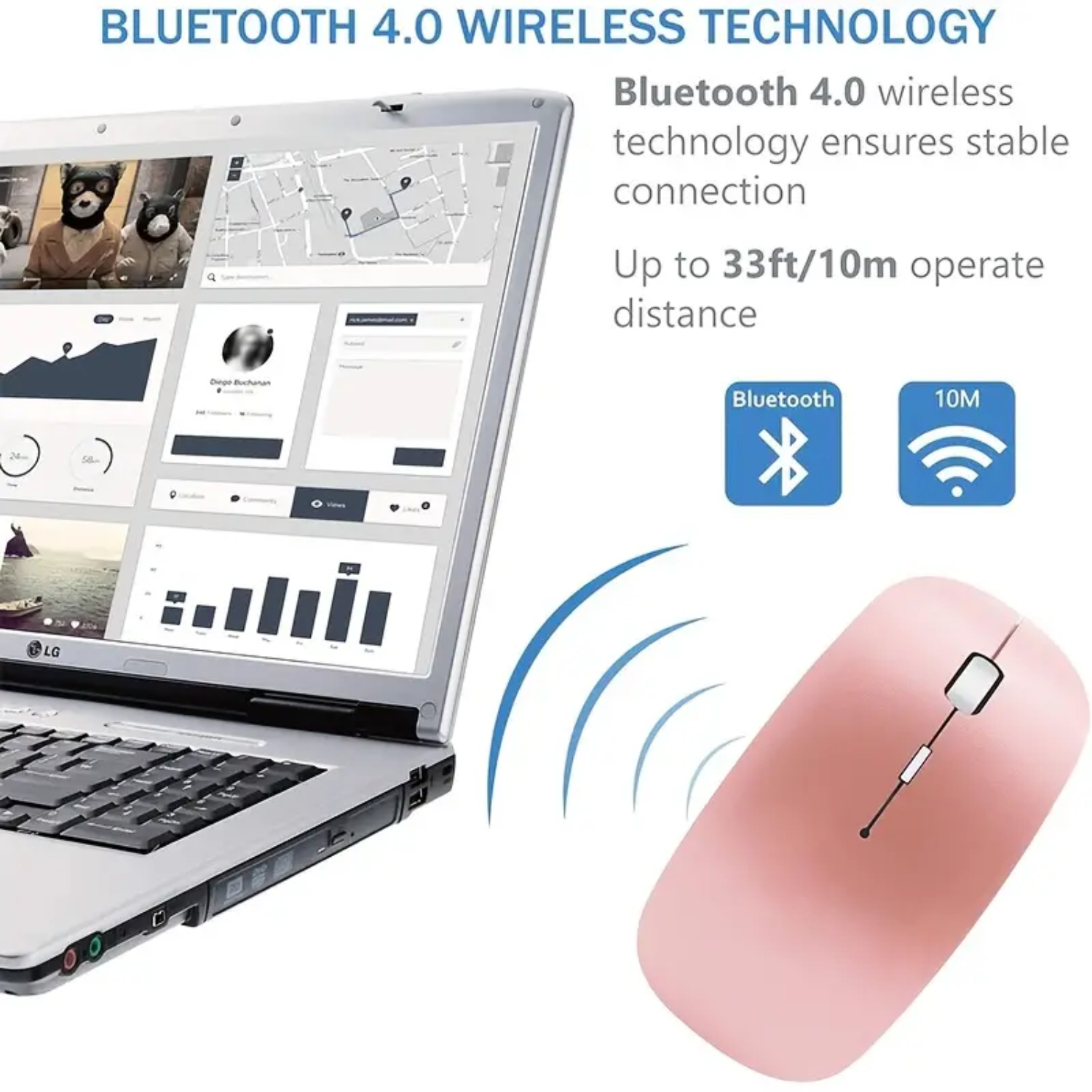 Mouse Wireless Chargign Comput – Mouse Charging Pad recenzja i cena