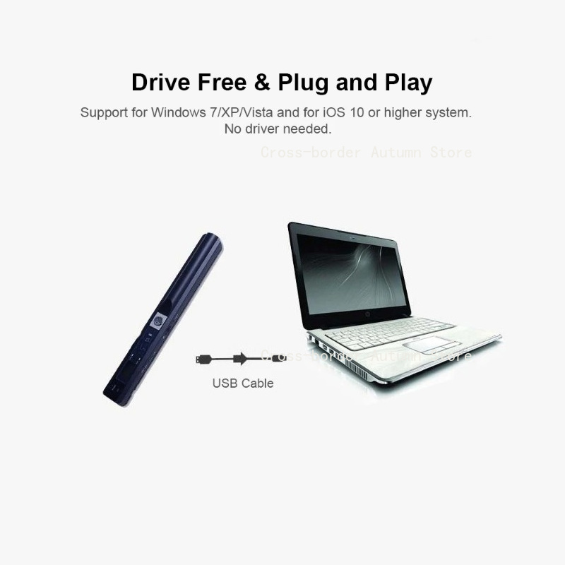 iScan Portable Scanner Mini Ha – Document Scanner Portable recenzja i cena