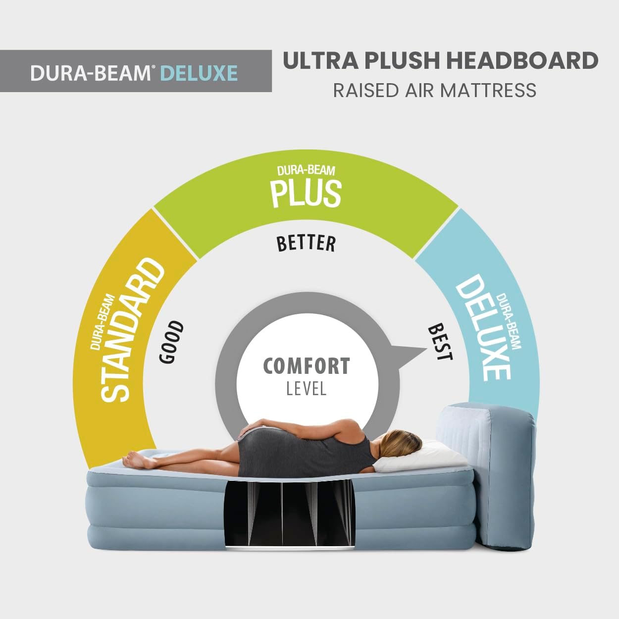 Queen Air Mattress with Built- – Tech Queen recenzja i cena