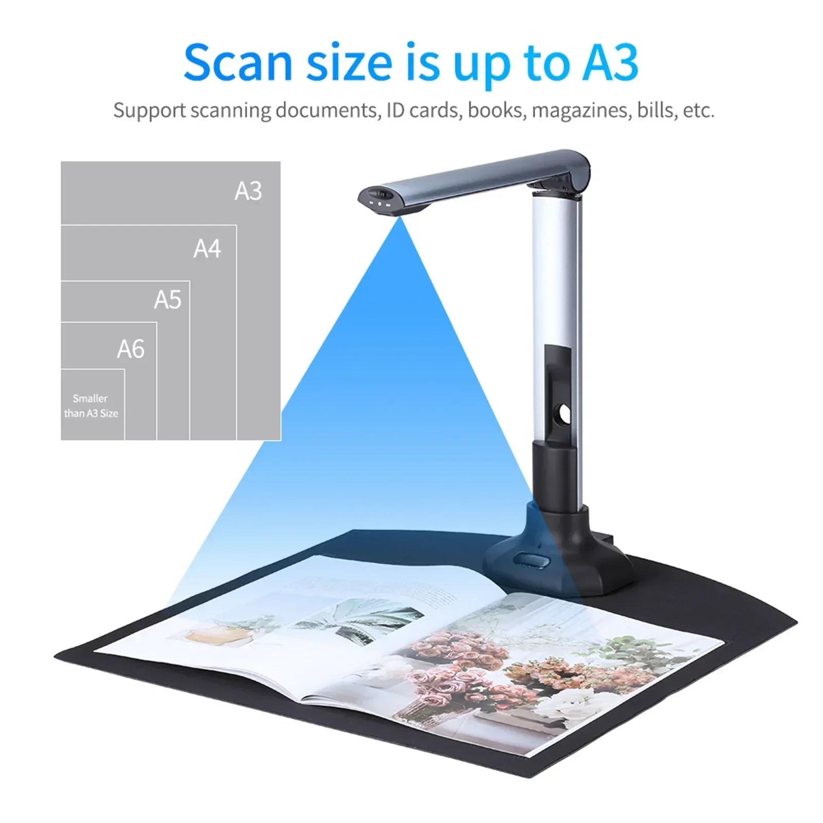 Passport Camera Scanner Reader – Document Scanner Portable recenzja i cena