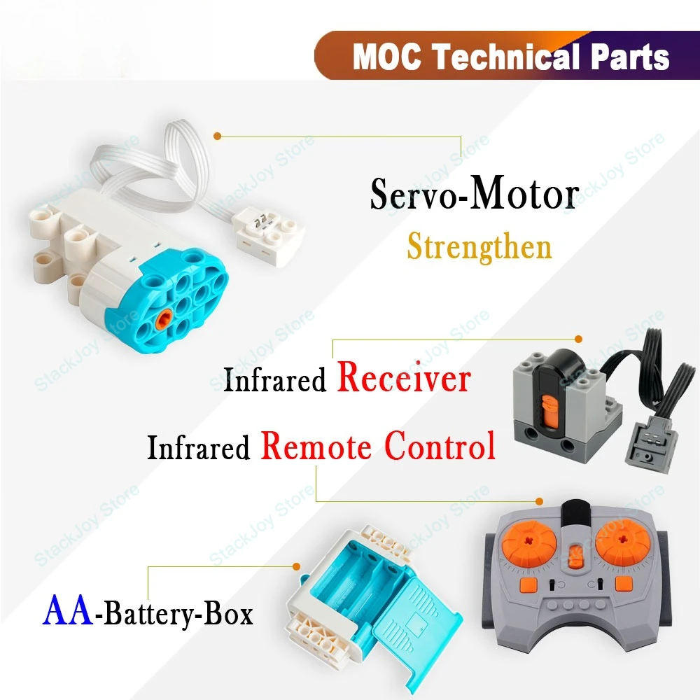 All Type Technical M L XL Serv – Tech Accessories Types recenzja i cena