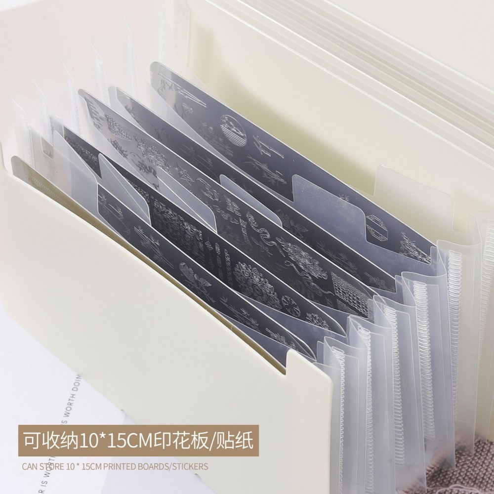 Macaron High-Aesthetic Multi-L – Document Scanner Portable recenzja i cena