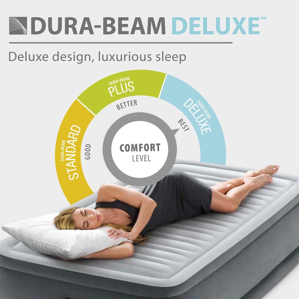 Queen Air Mattress with Built- – Tech Queen recenzja i cena