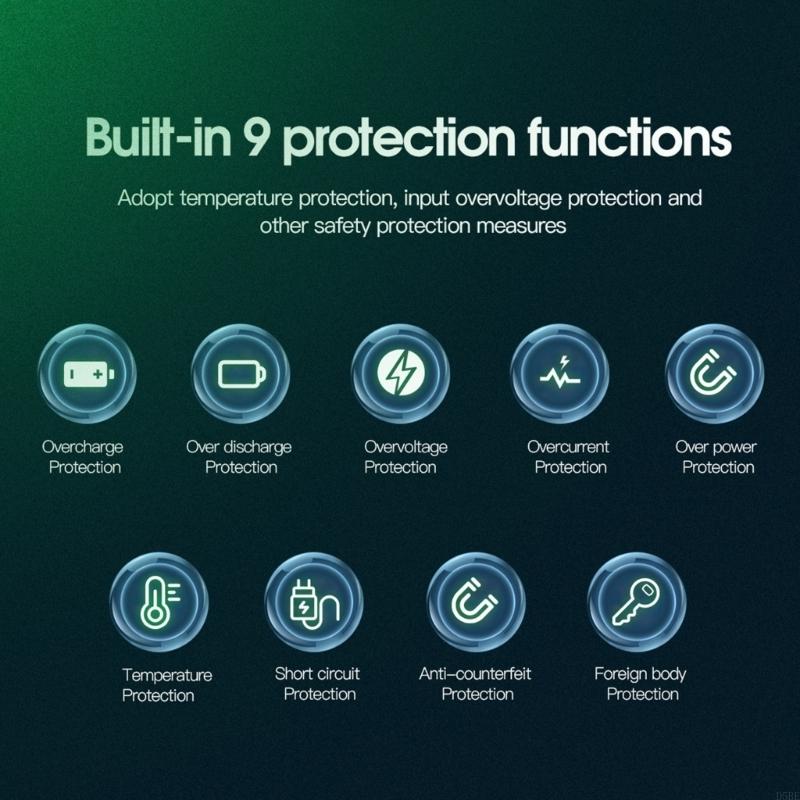 D5BE Ergonomic Mousepad Desk M – Mouse Charging Pad recenzja i cena