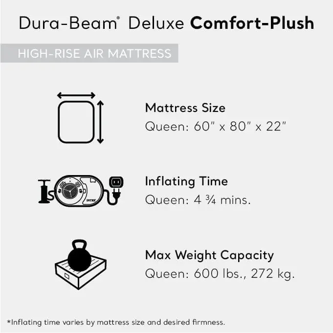 AFor  Dura-Beam Deluxe Comfort – Tech Queen recenzja i cena