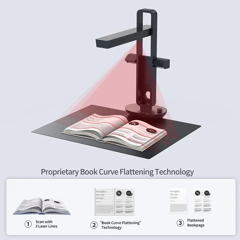CZUR Shine Ultra Smart Portabl – Document Scanner Portable recenzja i cena